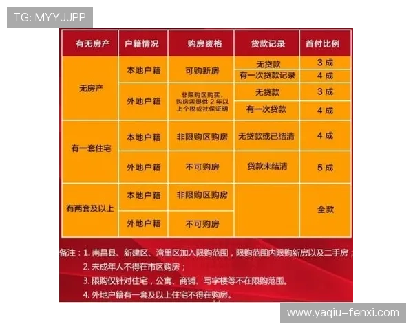 开云波胆玩法规则避坑指南高频彩票防骗技巧